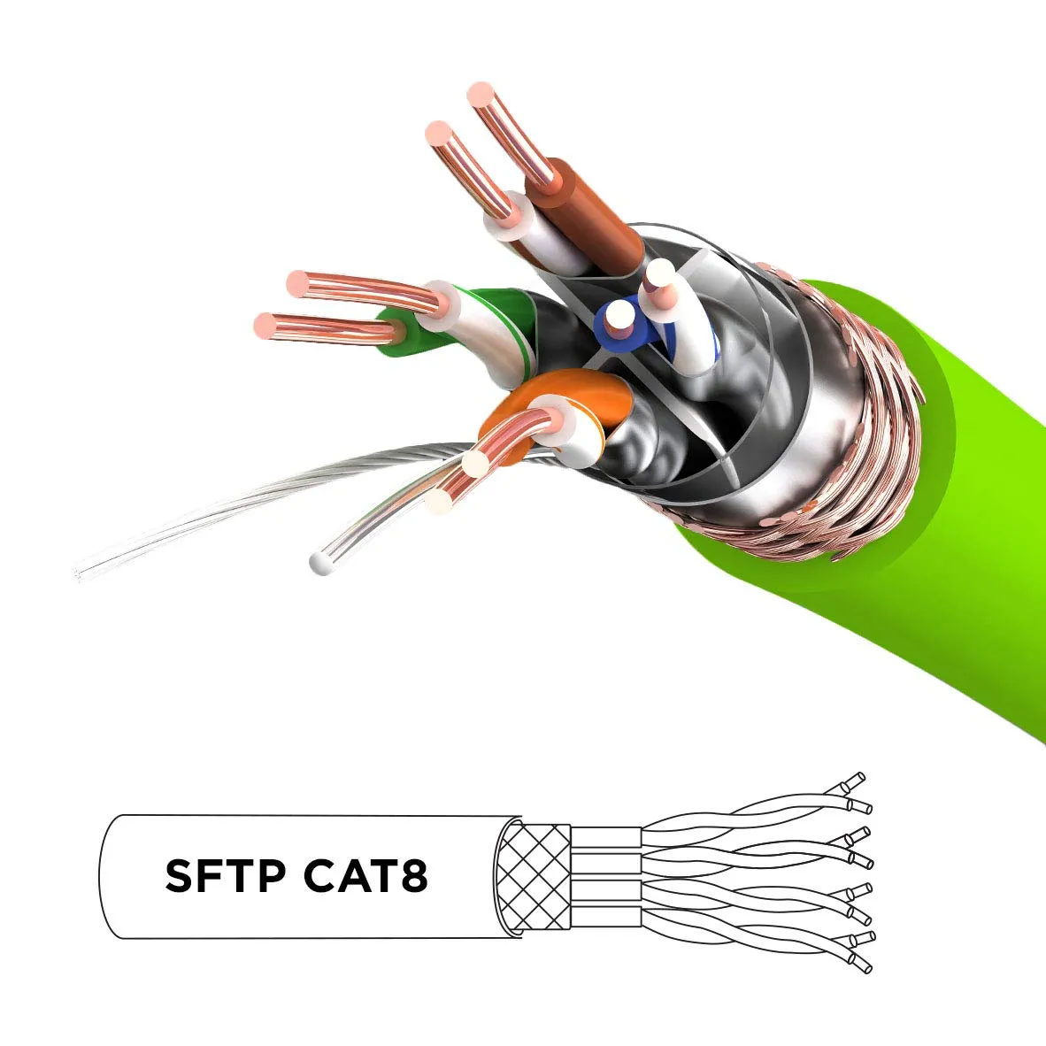 Duronic Ethernet Cable 2M High Speed CAT 8 Patch Network Shielded Lead 2GHz / 2000MHz / 40 Gigabit, CAT8 SFTP Wire, Snagless RJ45 Super-Fast Data - Green