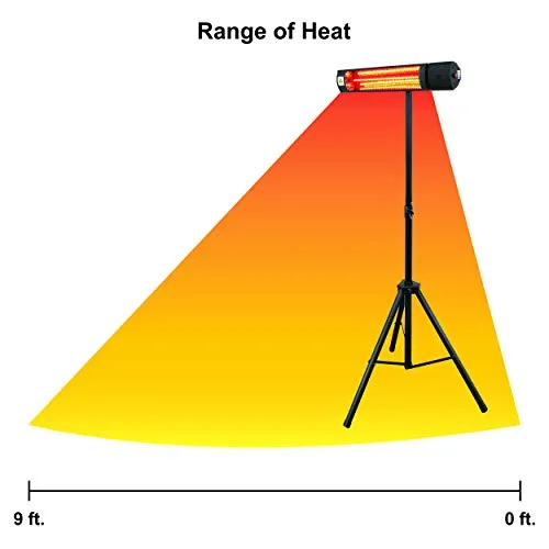 Permasteel PH-90204-BK-AM Portable Patio Heater, 39.96" x 7.16" x 11.33", Black